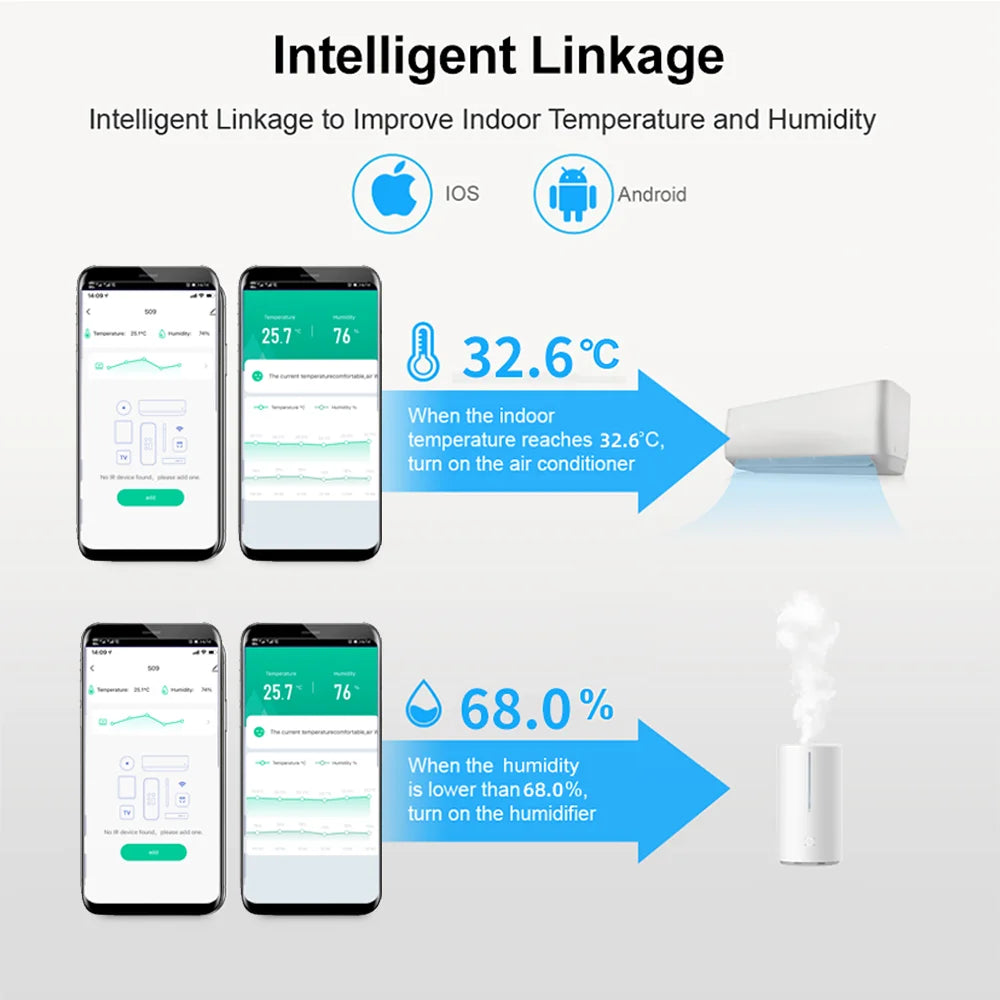 Universal IR Remote Control Sensor