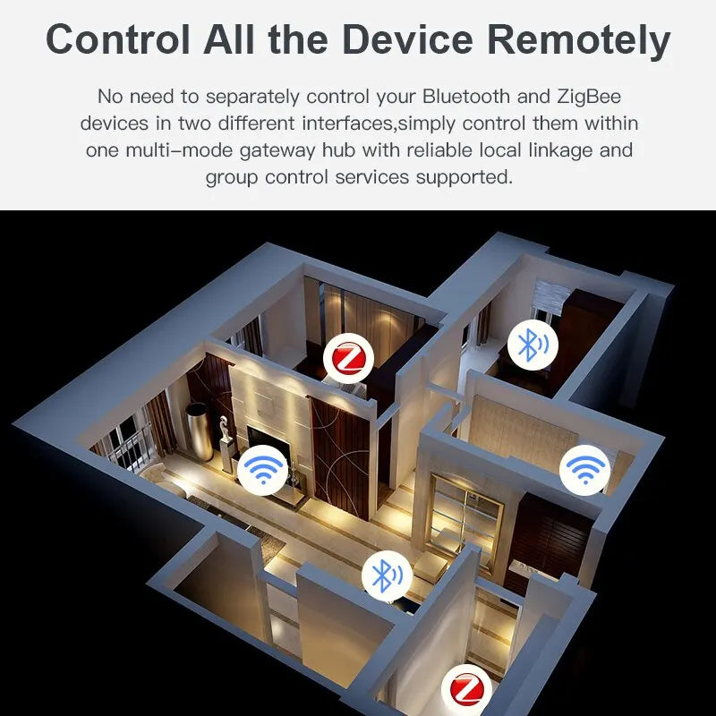 Remote Control for Home Appliances