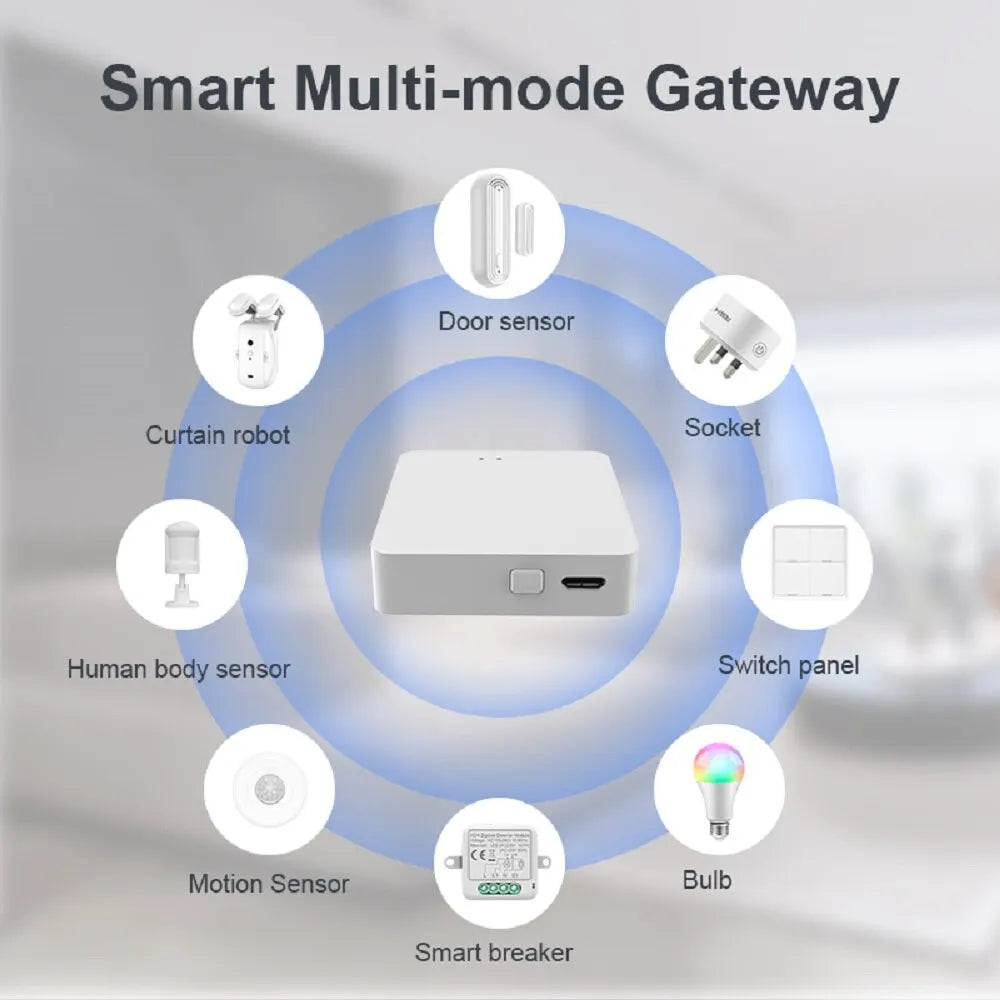 Remote Control for Home Appliances