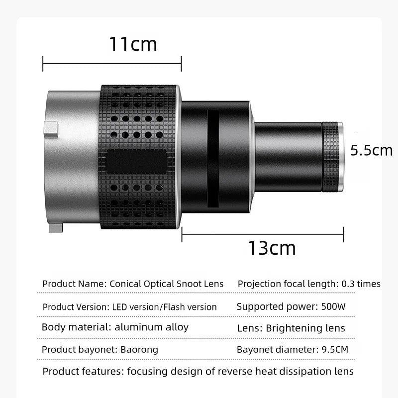 Photo Studio Lighting Kit