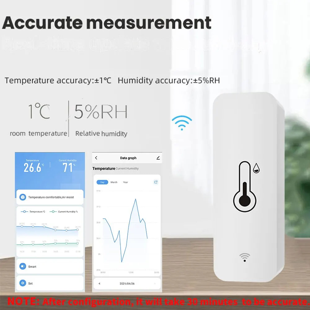 Temperature and Humidity Sensor